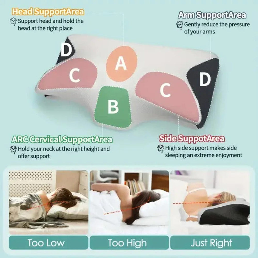 Komfy, innovative ergonomic pillow