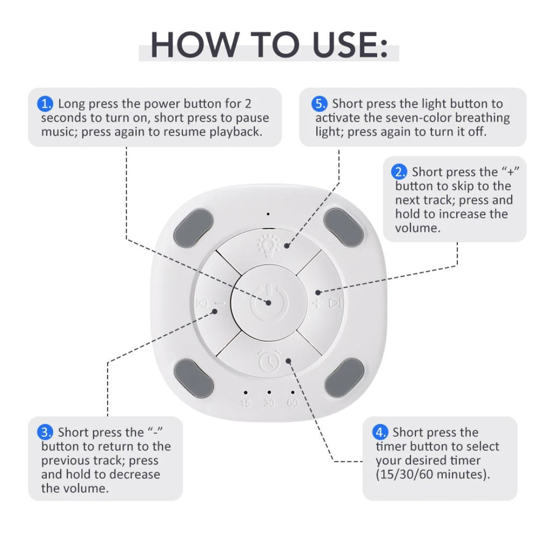 Soundy, Portable White Noise Generator